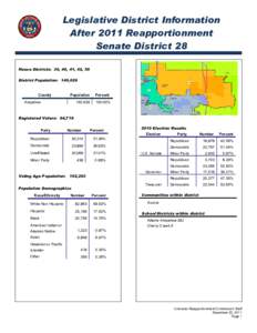 Legislative District Information After 2011 Reapportionment Senate District 28 House Districts: 36, 40, 41, 42, 56 District Population: 140,629