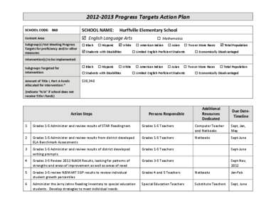 Microsoft Word[removed]Progress Target Action Plan-Hurffville ELA _R_.docx