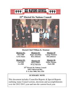 55th Elected Six Nations Council  Elected Chief William K. Montour District #1:  District #3: