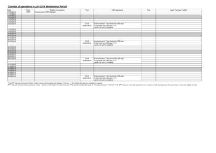 Calendar of operations in July 2014 Maintenance Period Date[removed][removed][removed]