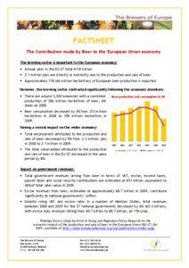 Excise / Tax / Brewers of Europe / Business / Money / Finance / Beer in Poland / Beer / Brewing / Value added tax