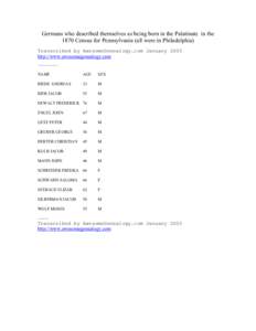 Germans who described themselves as being born in the Palatinate in the 1870 Census for Pennsylvania (all were in Philadelphia) Transcribed by AwesomeGenealogy.com January 2003 http://www.awesomegenealogy.com[removed]NAME