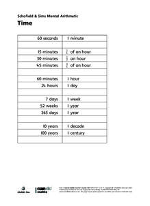 Schofield & Sims Mental Arithmetic  Time 60 seconds  1 minute