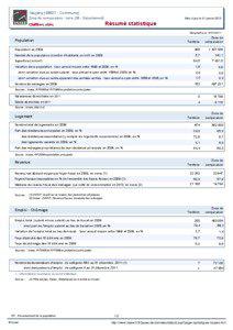 Resume statistique - Vaujany