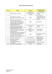 PEER ASSESSMENT PROCESS  Step Action