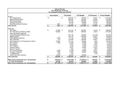 Internet Society IETF Statement of Activity For the Month Ending June 30,2012 Income IETF Registrations Meeting Sponsorships
