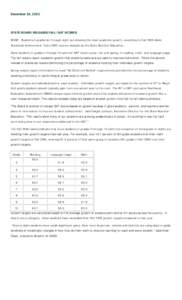 December 20, 2005  STATE BOARD RELEASES FALL ISAT SCORES BOISE - Students in grades six through eight are showing the most academic growth, according to Fall 2005 Idaho Standards Achievement Tests (ISAT) scores released 