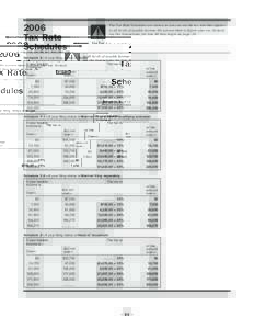 2006 Instructions for Form 1040, and for Schedules A, B, C, D, E, F, J, and SE