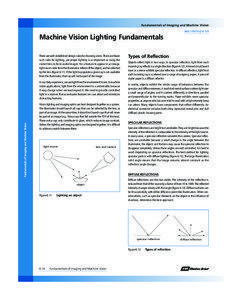 Machine Vision Lighting Fundamentals - CVI Melles Griot Technical Guide, Vol 2, Issue 2