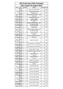 NSC Prep Exam 2016 Timetable Date Issued: 05 August 2016 Date Fri, 12 Aug Mon,