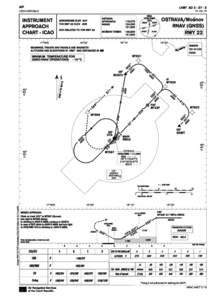 LKMT ADOSTRAVA/Mošnov RNAV (GNSS) RWYJUL 16