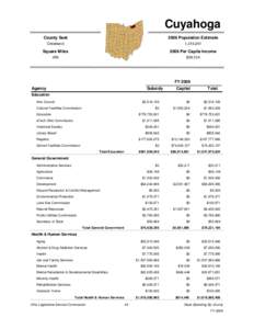 Cuyahoga County Seat 2006 Population Estimate  Cleveland