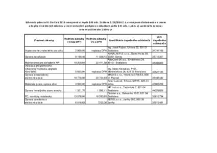 Súhrnná správa za IV. štvrťrok 2013 zverejnená v zmysle § 99 ods. 2 zákona č. Z. z. o verejnom obstarávaní a o zmene a doplnení niektorých zákonov v znení neskorších predpisov o zákazkách podľ
