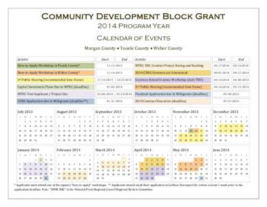 Community Development Block Grant 2014 Program Year Calendar of Events Morgan County  Tooele County  Weber County Activity