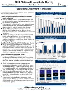 2011 National Household Survey Ministry of Finance Fact Sheet 4  Educational Attainment of Ontarians