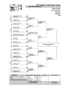 ATP Vegeta Croatia Open Umag MAIN DRAW DOUBLES Umag, Croatia