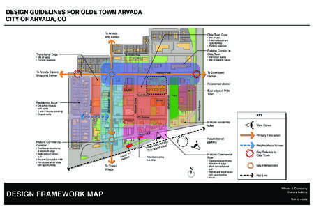 DESIGN GUIDELINES FOR OLDE TOWN ARVADA CITY OF ARVADA, CO To Arvada Arts Center  Transitional Edge