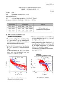 2009年12月17日  high density and confinement improvement （高密度・閉じ込め改善グループ） M. Goto Exp. No.