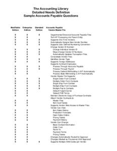 The Accounting Library Detailed Needs Definition Sample Accounts Payable Questions Modifiable Edition