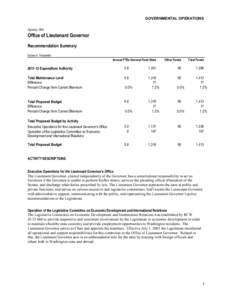 Proposed[removed]Budget Recommendation Summary