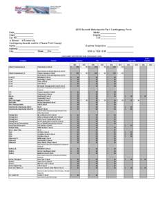 2013 Summit Motorsports Park Contingency Form Model ____________ Engine____________ CID____________  Date_______________