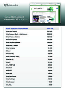 Unique User gesamt AGOF internet facts[removed]Nov, Dez, Jan)  Gesamt-Angebot und Belegungseinheiten