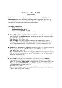 Microsoft Word - PAJ List of Awardees[removed]doc