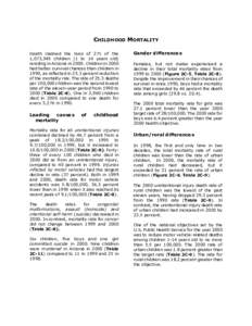 CHILDHOOD MORTALITY Death claimed the lives of 271 of the 1,073,045 children (1 to 14 years old) residing in Arizona in[removed]Children in 2000 had better survival chances than children in 1990, as reflected in 23.3 perce