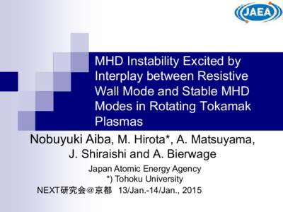 MHD Instability Excited by Interplay between Resistive Wall Mode and Stable MHD Modes in Rotating Tokamak Plasmas Nobuyuki Aiba, M. Hirota*, A. Matsuyama,