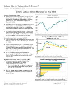 Labour Market Information & Research Research and Planning Branch, MTCU Ontario Labour Market Statistics for July 2012 Ontario Employment Rises 