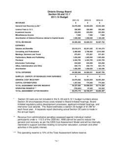 Ontario Energy Board Section 26 and 12.1* [removed]Budget REVENUES General Cost Recovery (s.26)**