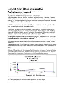 Report from Cheeses sent to Safecheese project All partners in the Safecheese project have sent cheeses. NGO, ParmReg, Faraday, Kaanlar, Moxlakis, Northumberland, CoProLat, Coquard and Muto have collected cheese samples 