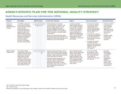 Agency-Specific Plans for the National Quality Strategy	  Health Resources and Services Administration (HRSA) AGENCY-SPECIFIC PLAN FOR THE NATIONAL QUALITY STRATEGY Health Resources and Services Administration (HRSA)