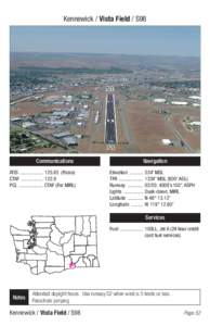 Kennewick / Vista Field / S98  Communications