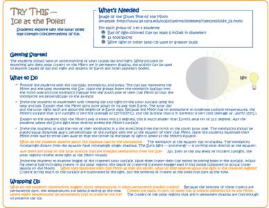 TRY THIS —  Ice at the Poles! Students explore why the lunar poles may contain concentrations of ice.