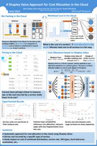 A Shapley Value Approach for Cost Allocation in the Cloud Qizhen Zhang, Haoran Wang, Yang Chen, Tao Qin, Ying Yan, Thomas Moscibroda {yachen, moscitho}@microsoft.com SoCC 2015