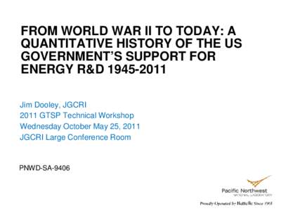 A Quantitative History of the US Government’s Support for Energy R&D[removed]