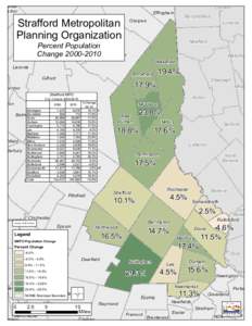 Somersworth /  New Hampshire / Geography of the United States / Historical United States Census totals for Strafford County /  New Hampshire / Economy of New Hampshire / New Hampshire / Madbury /  New Hampshire / Dover /  New Hampshire