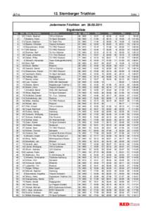 12. Sternberger Triathlon  Tria Seite 1