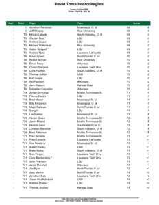 David Toms Intercollegiate Toms Course2010 Dates: Oct 18 - Oct 19   Start