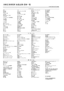 日経広告研究所 会員企業・団体一覧 2015年（平成27年）10月1日現在 広　告　主 ㈱ＩＨＩ