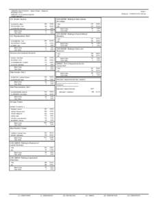 GENERAL ELECTION[removed]State of Hawaii – Statewide November 4, 2014 PRECINCT[removed]Honokaa High Sch **FINAL REPORT**  PAGE 1