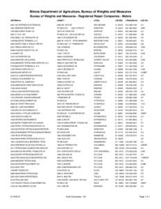 Illinois Department of Agriculture, Bureau of Weights and Measures Bureau of Weights and Measures - Registered Repair Companies - Meters cID-Name: cAddr1: