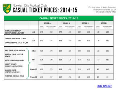 CASUAL TICKET PRICES: [removed]GRADE A+ CASTLE/CATHEDRAL/ COUNTY/59ERS LOUNGES