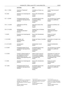 Patent attorney / Munich / Law / European Patent Organisation / Representation before the European Patent Office / Centre for International Intellectual Property Studies