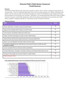 Downeast Public Health Systems Assessment Overall Summary Overview The Downeast Public Health Systems Assessment took place on April 6, April 27 and May 4 meeting for approximately 3.5 hours each time. A total of 39 indi