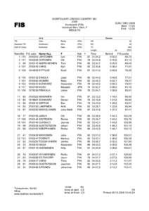 KONTIOLAHTI CROSS COUNTRY SKI 2309 Kontiolahti (FIN) Individual Men 15km; F RESULTS