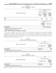 Environmental engineering / Earth / United States Environmental Protection Agency / Sewerage / Aquatic ecology / Effluent limitation / Wastewater / Trichlorophenol / Effluent / Water pollution / Environment / Pollution