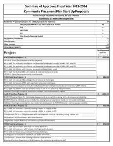 Summary of CPP[removed]Summary FINAL[removed]xlsx