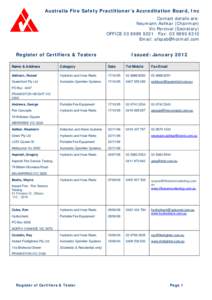 Microsoft Word - AFSPAB List January 2012.doc